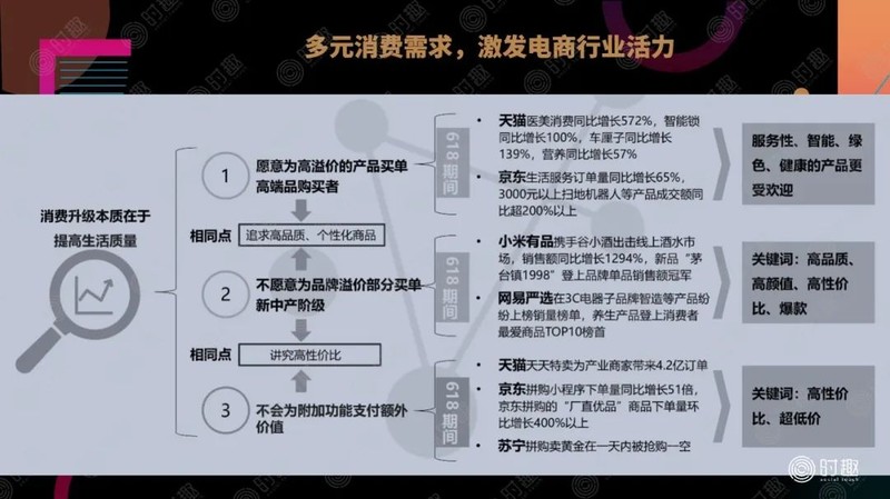 怎样推广电商平台,最简单的推广方法,怎样推广电商平台