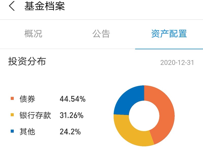 支付宝7日年化收益率是什么意思,3分钟让你了解其含义,7日年化收益率是什么意思