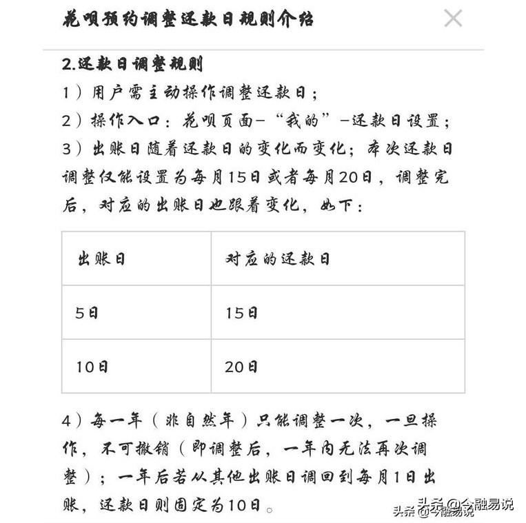 花呗只还最低还款后果会收利息吗,花呗最划算的还款方式,花呗只还最低还款后果