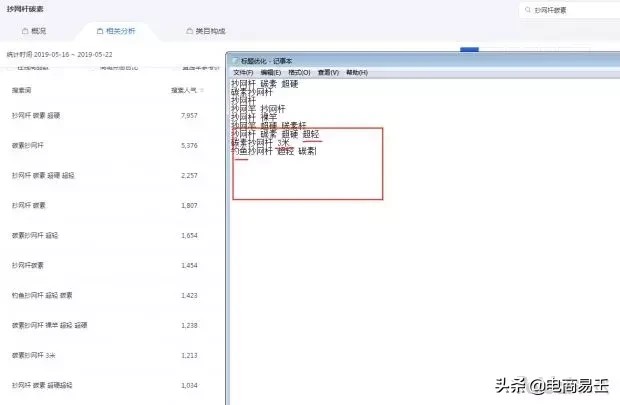 淘宝标题优化选词方式及技巧,淘宝标题优化怎么做,淘宝标题优化