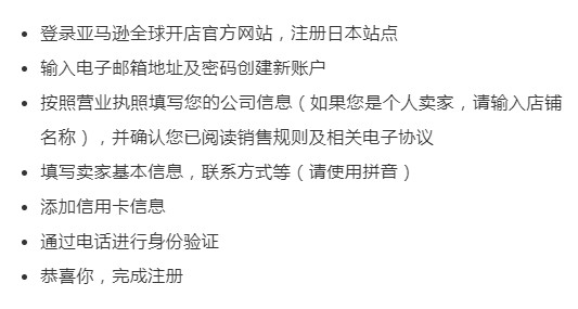 亚马逊全球开店流程,怎么开通亚马逊店铺,开店流程