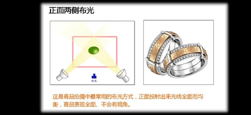 淘宝服装拍摄技巧平铺,淘宝衣服平铺图怎么拍,淘宝服装拍摄技巧