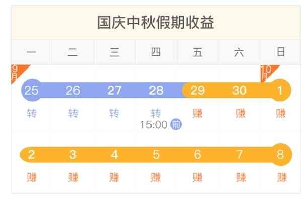 支付宝余额宝周末有收益吗,余额宝收益攻略,余额宝周末有收益吗
