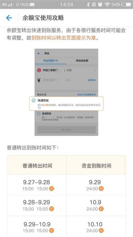 支付宝余额宝周末有收益吗,余额宝收益攻略,余额宝周末有收益吗