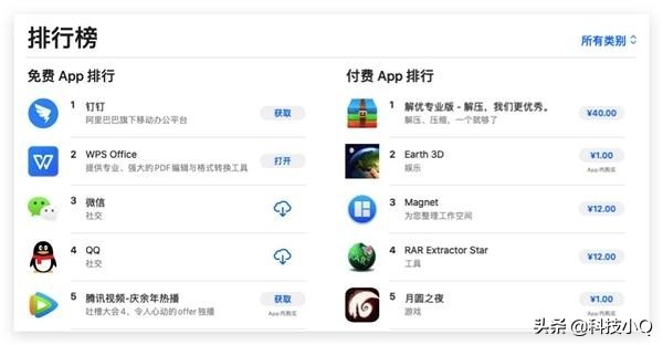 下载钉钉有什么用,钉钉主要功能介绍,钉钉有什么用