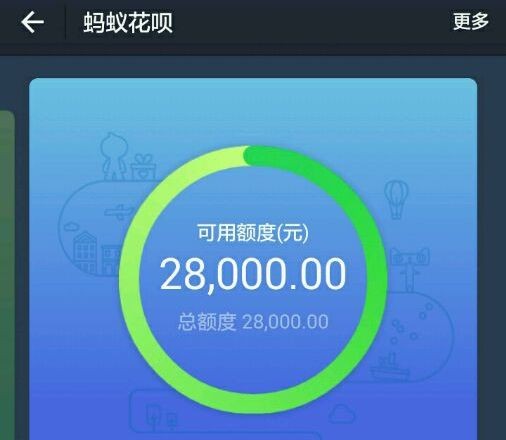 支付宝怎么开通花呗功能,开通花呗服务的流程,支付宝怎么开通花呗