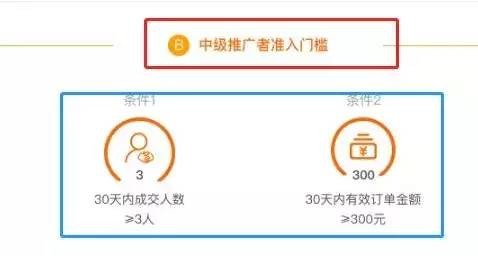 淘宝网店推广联盟,带你了解月入上万的淘宝联盟,网店推广联盟