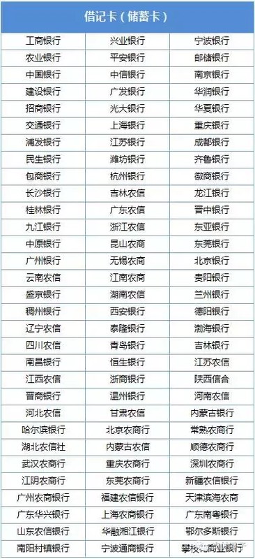 微信零钱转账限额多少一天,微信最新限额表,微信零钱转账限额多少