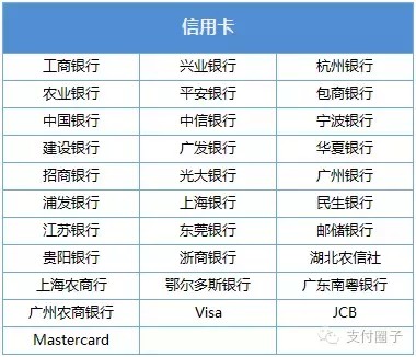 微信零钱转账限额多少一天,微信最新限额表,微信零钱转账限额多少