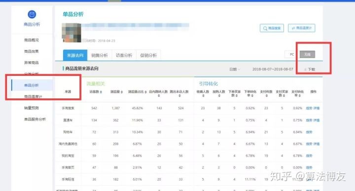 淘宝权重是什么意思,3分钟带你了解其性质,权重是什么意思