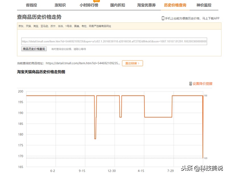 怎么看淘宝价格走势,商品历史价格走势查询方法,淘宝价格走势