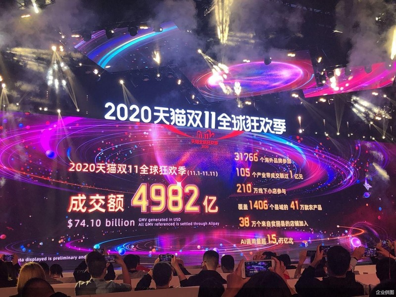 2020淘宝双十一营业额,全网销售最新数据公布,双十一营业额