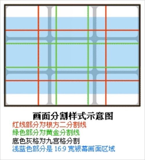 淘宝产品拍摄技巧,怎么拍好淘宝产品,淘宝产品拍摄