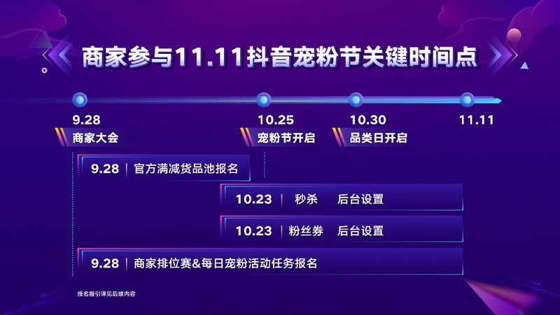 双11直播间活动玩法,卖家必备最全指南, 双11直播间