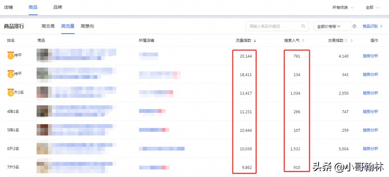 淘宝搜索流量软件下载,7天提高搜索流量的方法,淘宝搜索流量软件