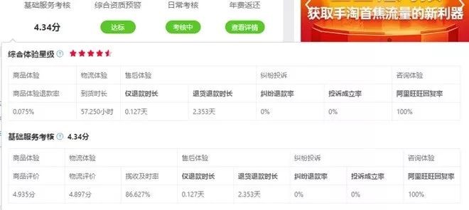 淘抢购活动效果怎么样,淘抢购活动报名技巧,淘抢购