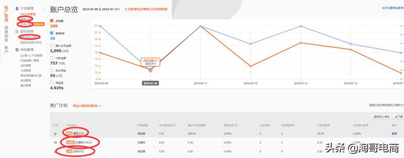 新手小白玩转淘宝客的技巧