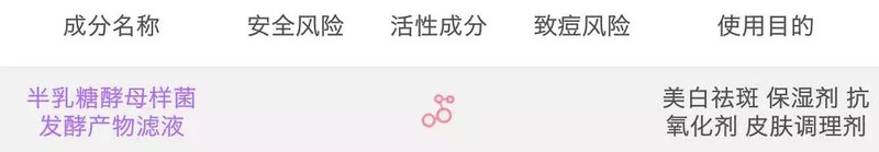 sk2神仙水价格是多少,日本sk2神仙水专柜价格, sk2神仙水价格