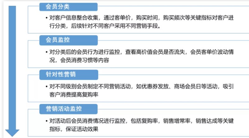 双十一真的便宜吗,带你了解其中内幕,双十一真的便宜吗