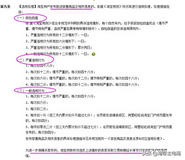 违规扣12分店铺就废了已经清零,店铺违规扣分解决方法,违规扣12分店铺就废了