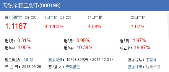 支付宝余额宝是什么意思,余额宝的使用方法,支付宝余额宝是什么