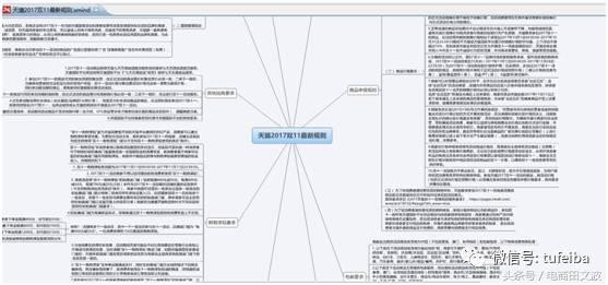 淘宝双十一活动的基本要求,双十一活动攻略详解, 淘宝双十一活动