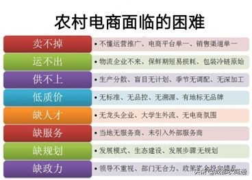 农村电子商务怎么赚钱,教你零经验做电商,电子商务怎么赚钱