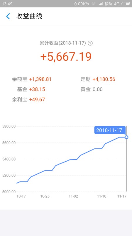 支付宝上的理财产品可靠吗,支付宝理财产品风险解读,支付宝上的理财产品可靠吗