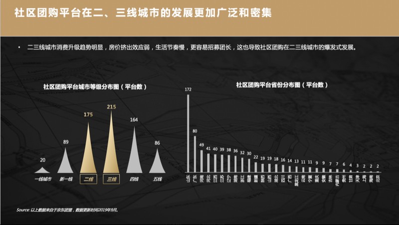 阿里巴巴零售通好做吗,零售通运营模式解读,阿里巴巴零售通