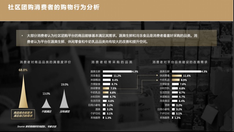 阿里巴巴零售通好做吗,零售通运营模式解读,阿里巴巴零售通