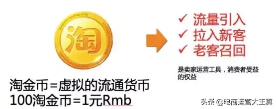 淘金币领取规则,淘金币最新规则解读,淘金币领取