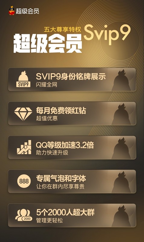 qq的svip是什么意思,svip特权功能介绍,svip是什么意思