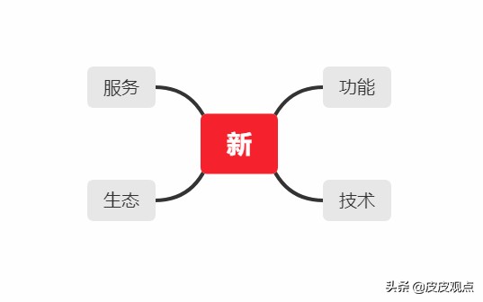 打单软件有哪些,打单软件挑选攻略,打单
