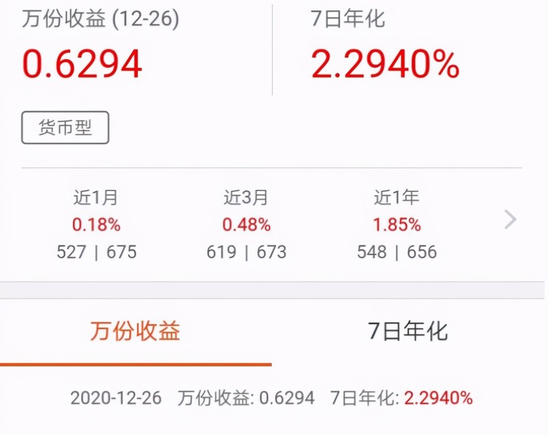 五万块钱放余额宝一年收益多少,余额宝收益计算方法,余额宝一年收益多少