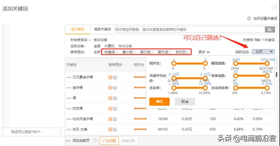 直通车推广技巧有哪些,直通车推广秘诀分享,直通车推广