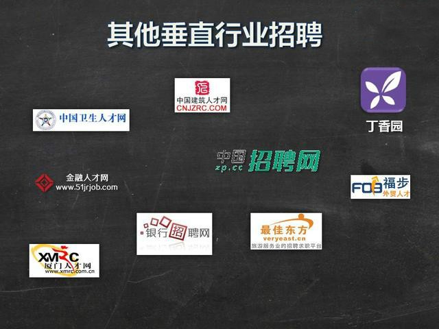 找工作比较好的网站是哪个,高效求职网站推荐,找工作比较好的网站