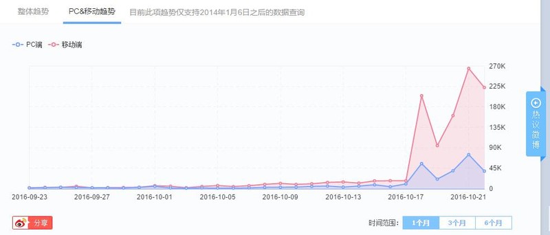 双十一促销策划方案模板,双11活动方案怎么写, 双十一促销策划方案