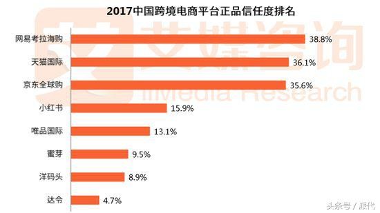 聚美优品都是正品么,全面评测其平台可信度,聚美优品都是正品么