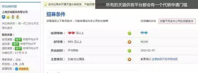 电商货源怎么找,手把手教你找货源,电商货源