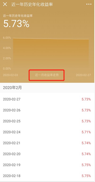 京东金融靠谱吗正规吗利息低吗,京东金融详细测评,京东金融靠谱吗