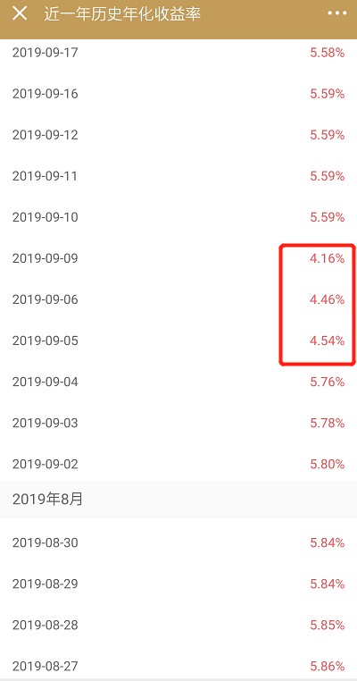京东金融靠谱吗正规吗利息低吗,京东金融详细测评,京东金融靠谱吗