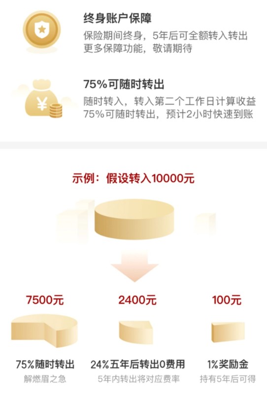 京东金融靠谱吗正规吗利息低吗,京东金融详细测评,京东金融靠谱吗