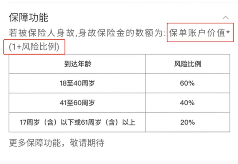 京东金融靠谱吗正规吗利息低吗,京东金融详细测评,京东金融靠谱吗