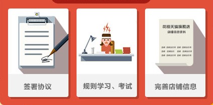 天猫网怎么开网店,天猫店铺申请条件及费用,天猫网怎么开网店