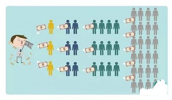 微商卖什么赚钱快,新手微商快速赚钱的3个技巧,微商卖什么赚钱