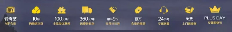 京东plus会员有必要开吗,京东plus会员特权介绍,京东plus