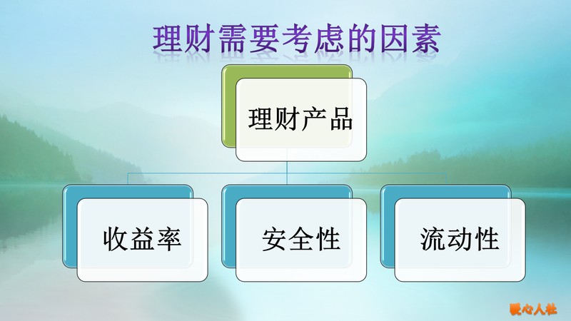 支付宝余额宝一万一天收益多少,余额宝最新收益率公布,余额宝一万一天收益多少