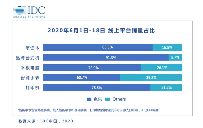 京东买手机靠谱吗可以退货吗,全面评测其平台可信度,京东买手机靠谱吗