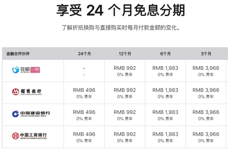 苹果官网怎么分期付款买手机,苹果官网分期购具体步骤,苹果官网怎么分期付款