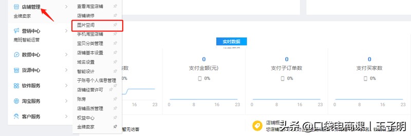 淘宝发布宝贝教程图解,淘宝怎么发布宝贝步骤,淘宝发布宝贝教程